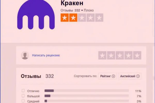 Kraken tor marketplace