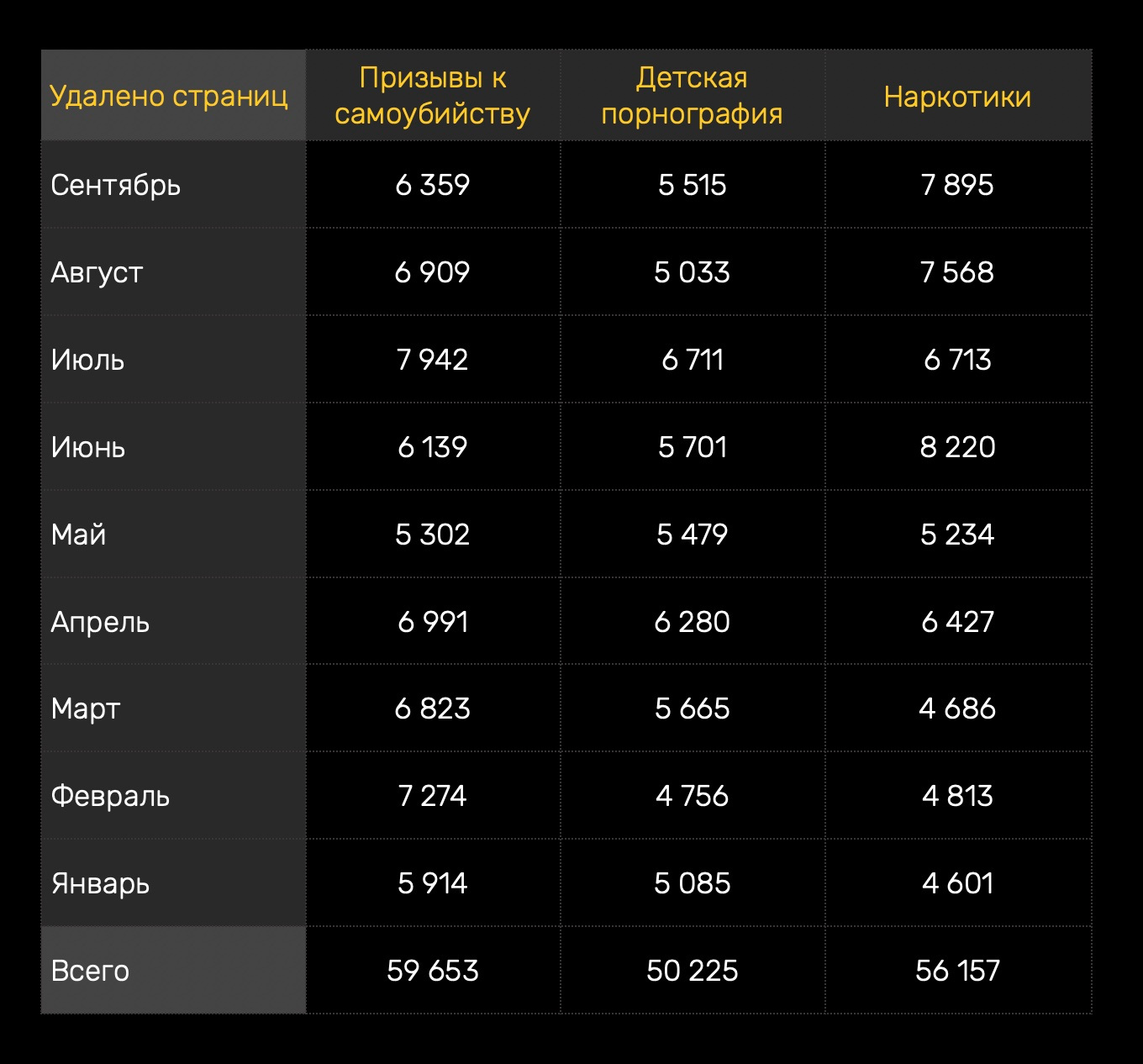 Http kraken 2kr