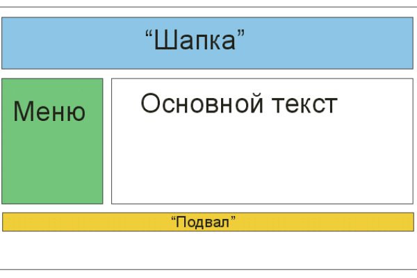 Кракен рабочее зеркало