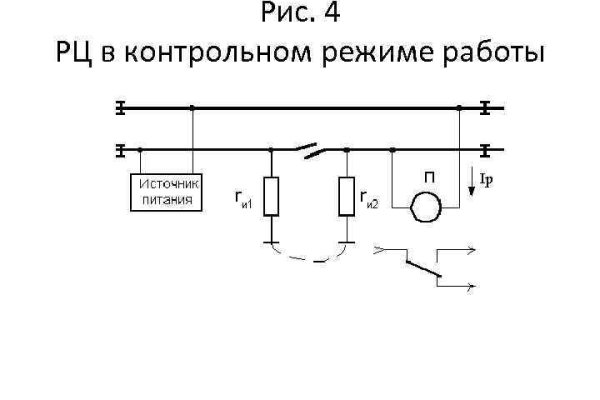 Кракен kr2link co